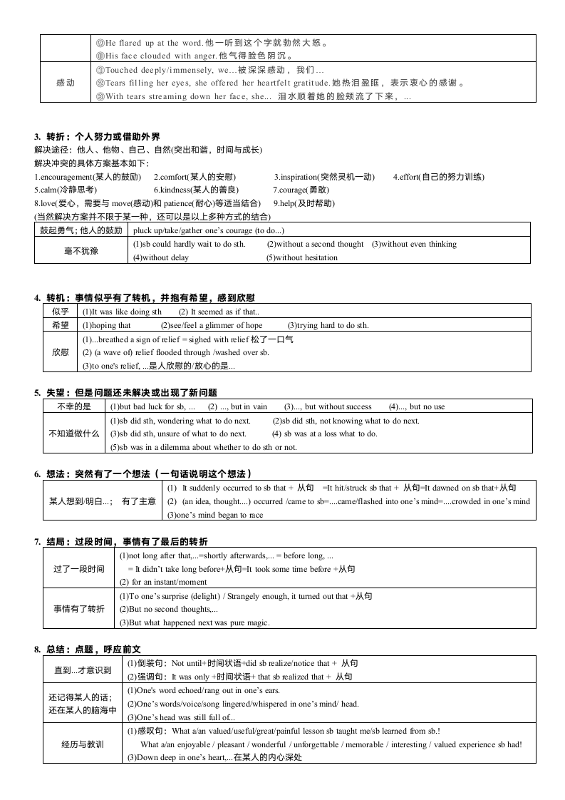 新高考英语读后续写——故事编写思路（素材）.doc第3页