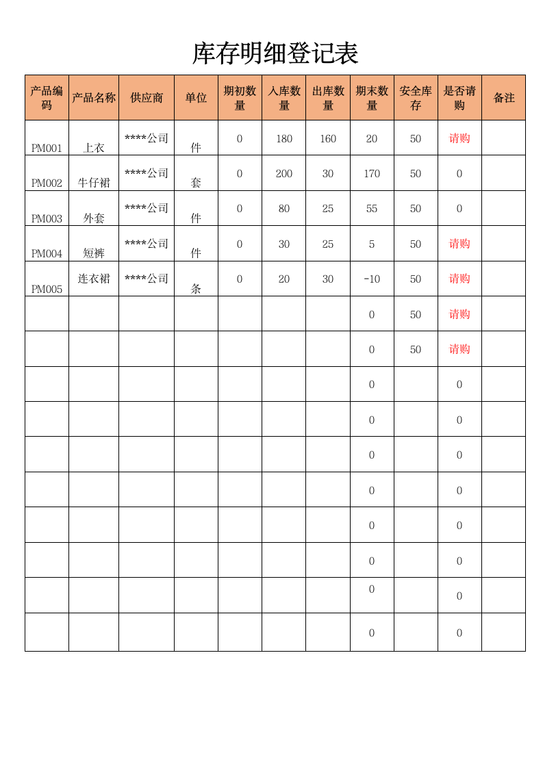 库存明细登记表.docx第1页