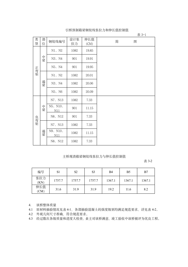 子牙河特大桥质量控制.doc第4页