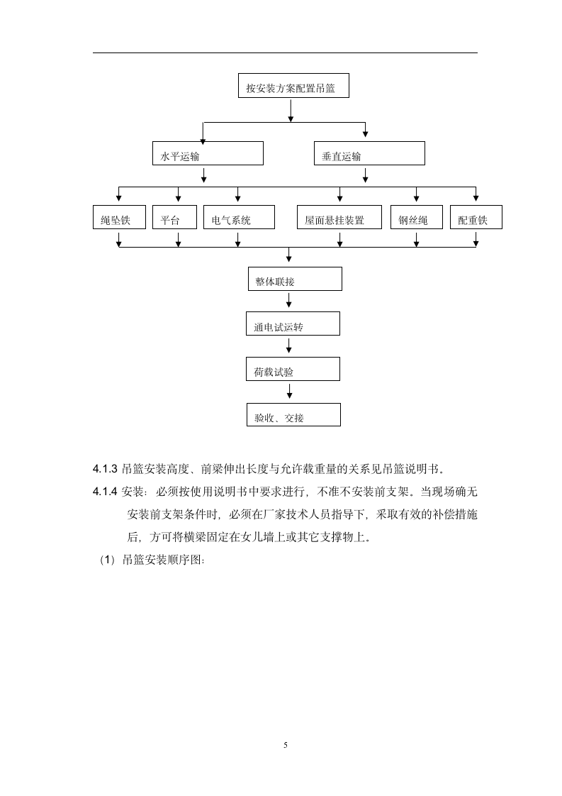 吊篮施工方案315.doc第7页