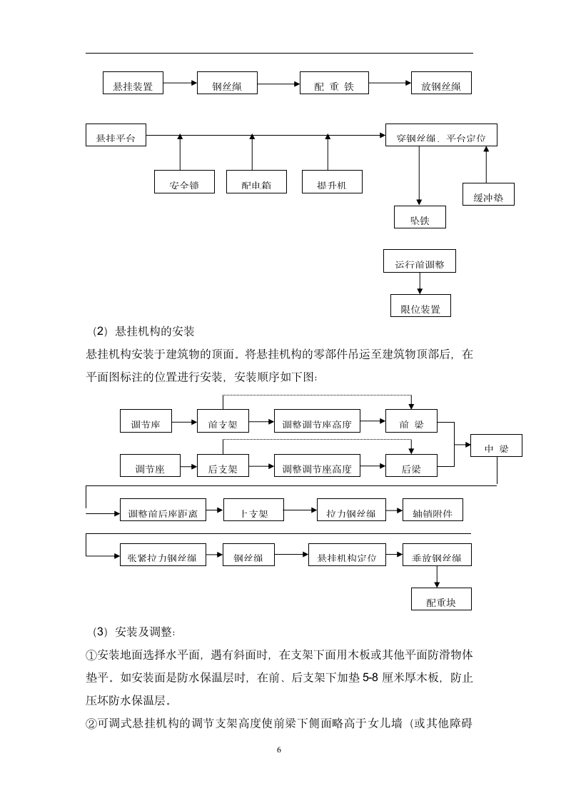 吊篮施工方案315.doc第8页