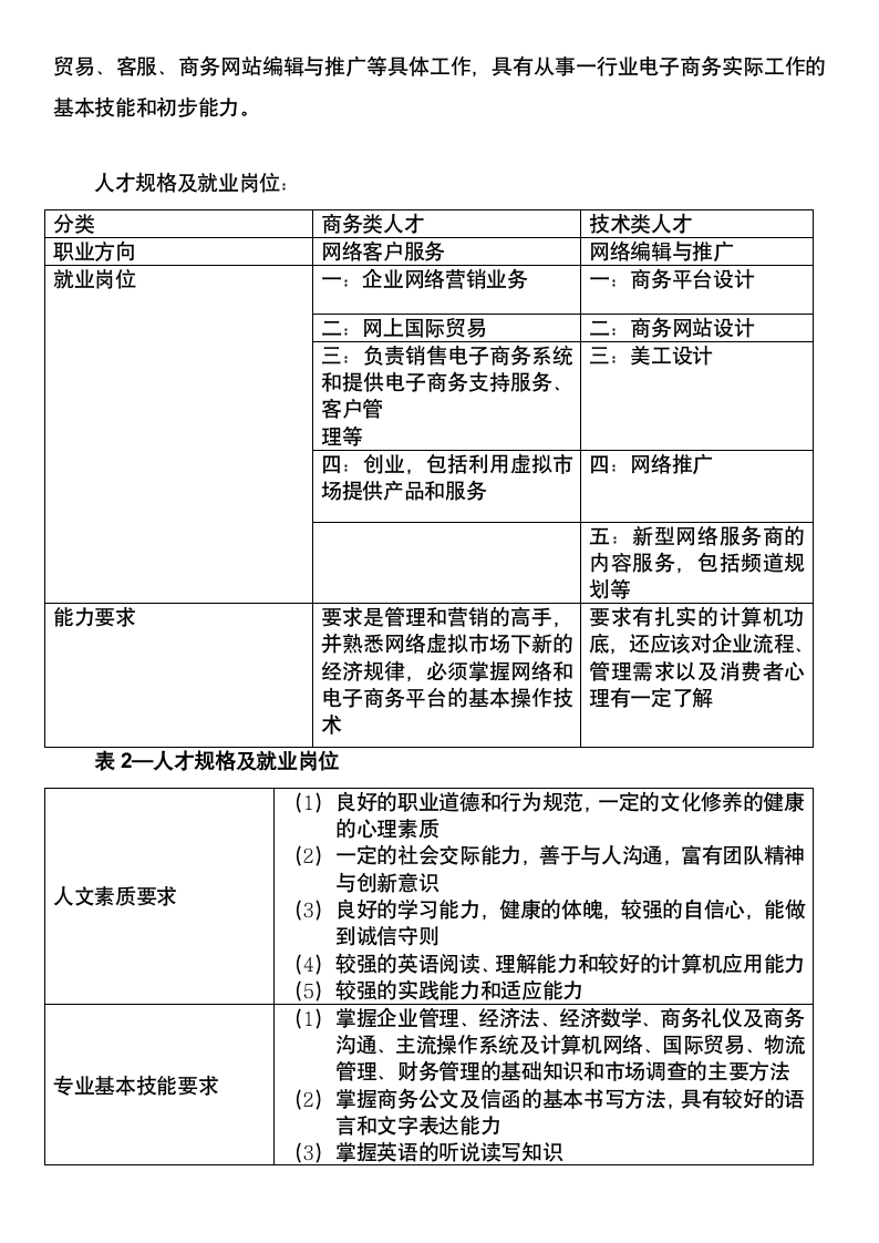 电子商务职业生涯规划.docx第5页