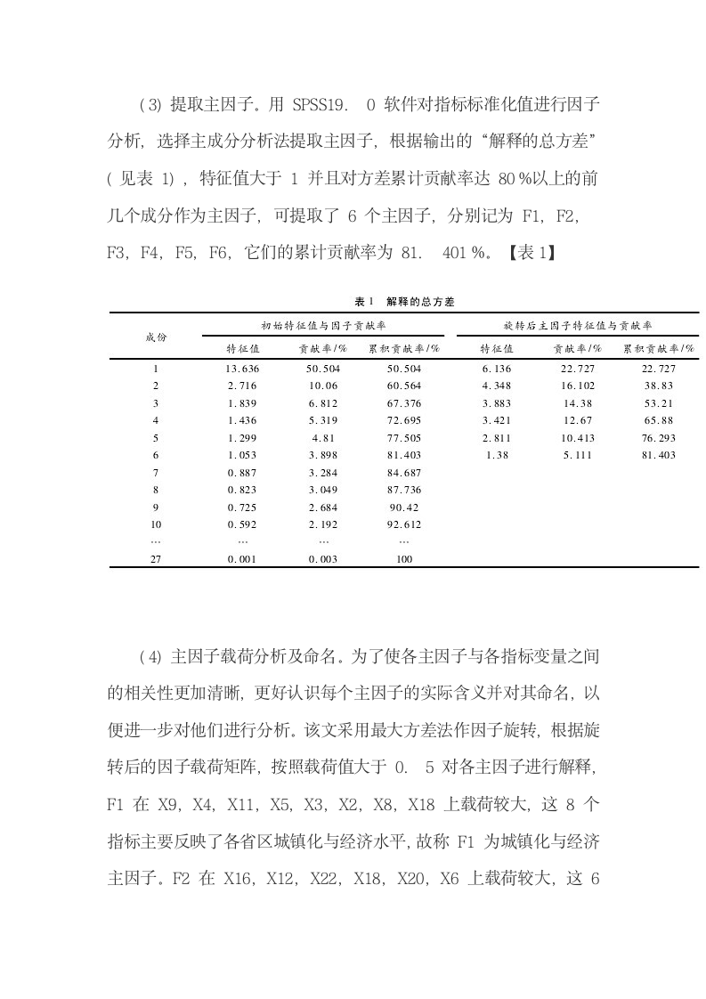 运用因子分析法分析陕西城乡协调发展的现状.docx第4页