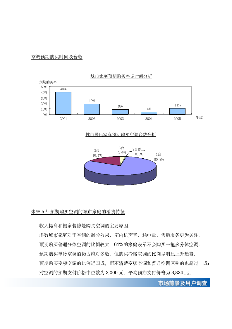 中国内地空调市场调查.doc第11页