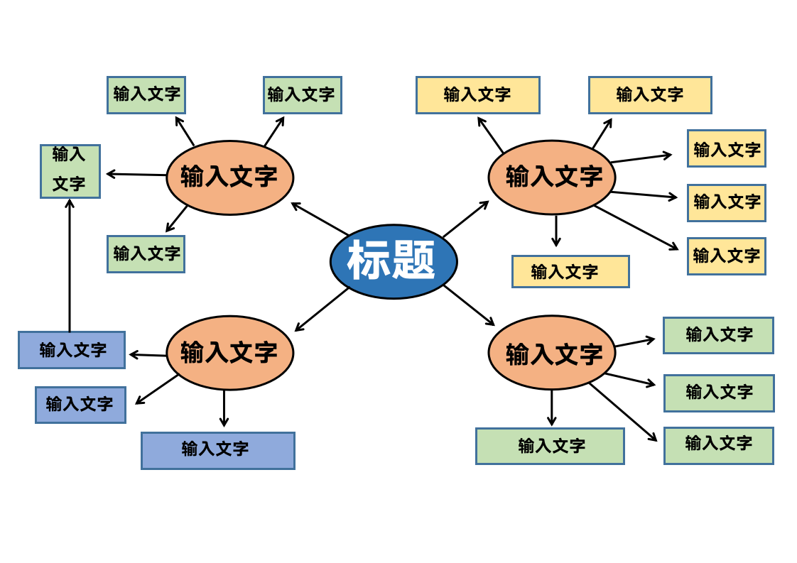 思维导图通用版.docx第1页