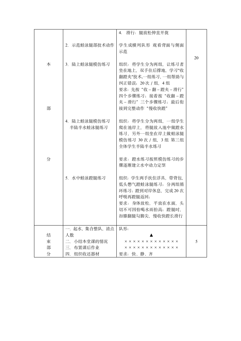 二年级体育 蛙泳腿部动作  教案 全国通用.doc第2页