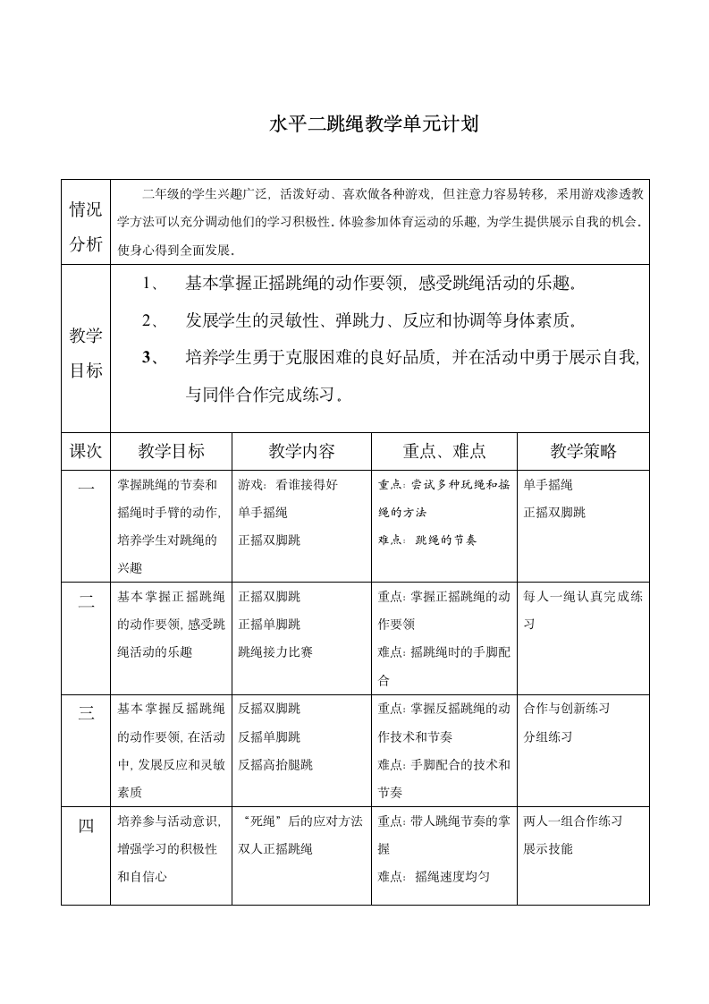 二年级体育水平二跳绳   教案 全国通用.doc第2页