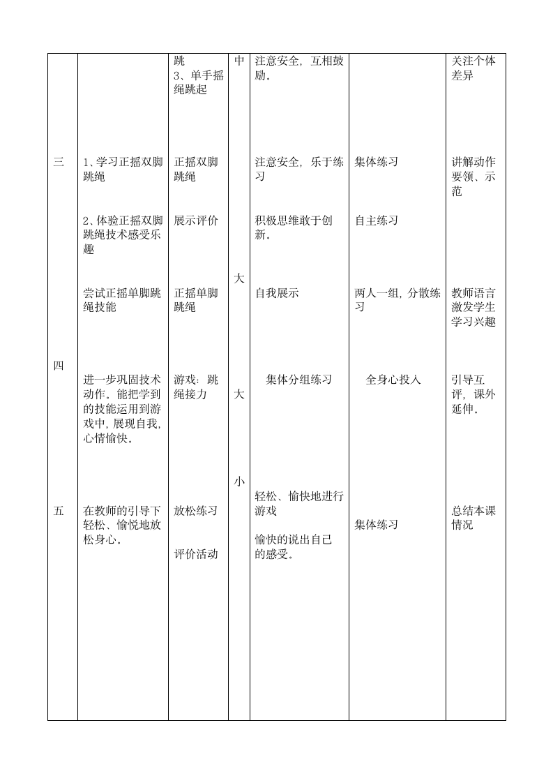 二年级体育水平二跳绳   教案 全国通用.doc第4页