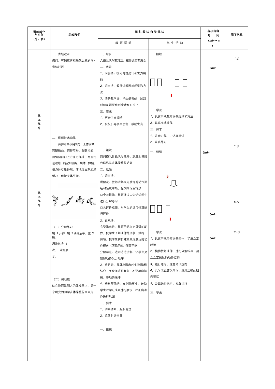 立定跳远（教案） 体育二年级下册.doc第3页