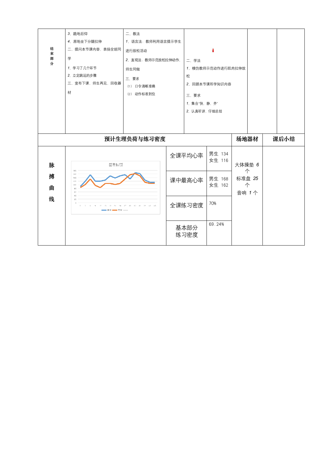 立定跳远（教案） 体育二年级下册.doc第5页