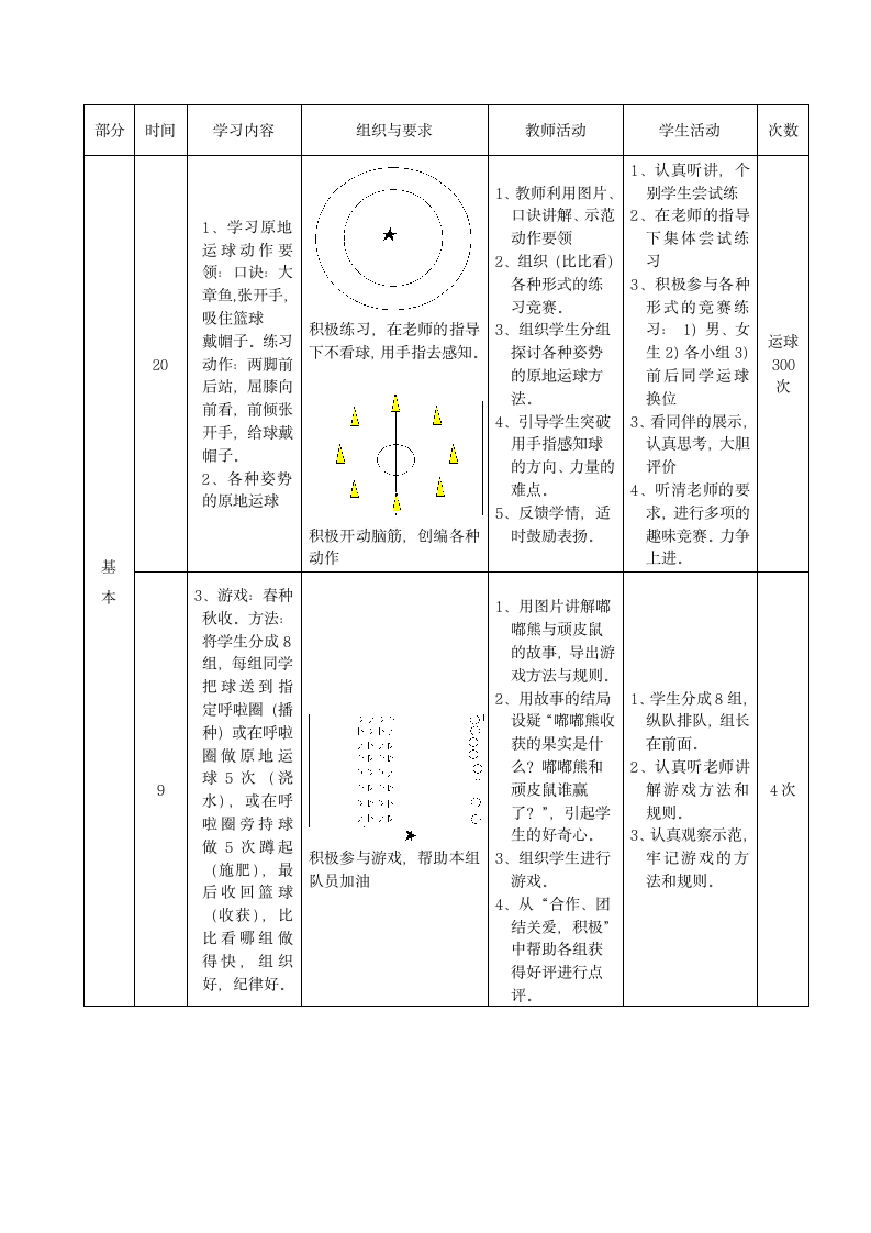 体育与健康三年级 原地运球 教学设计.doc第4页