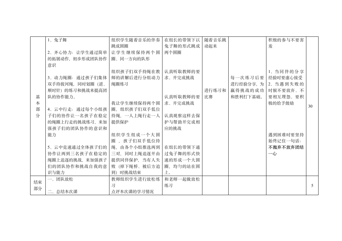 体育与健康 六年级全一册拓展游戏教案.doc第2页