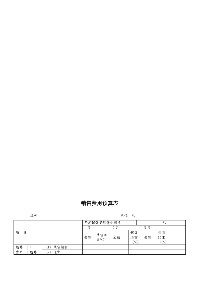 成本管理-销售费用管理控制办法.docx第2页