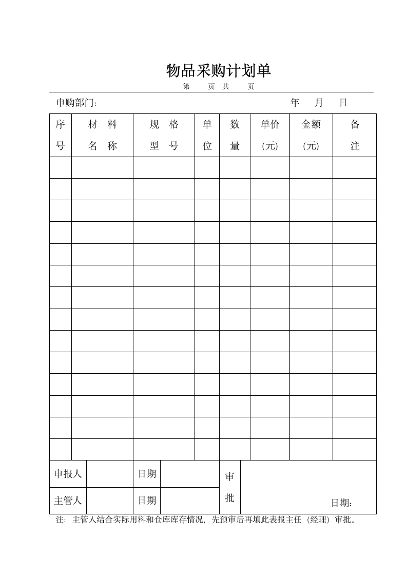 物品采购计划单.docx第1页