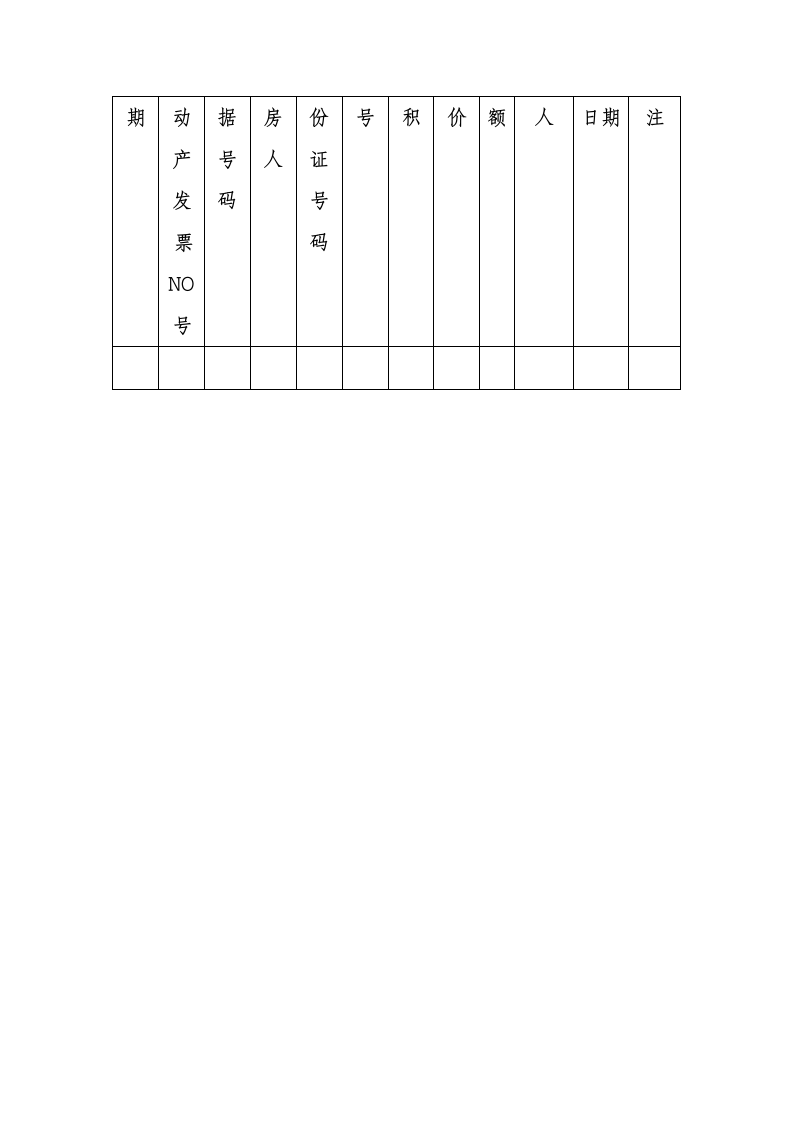 财务票据管理办法.docx第7页