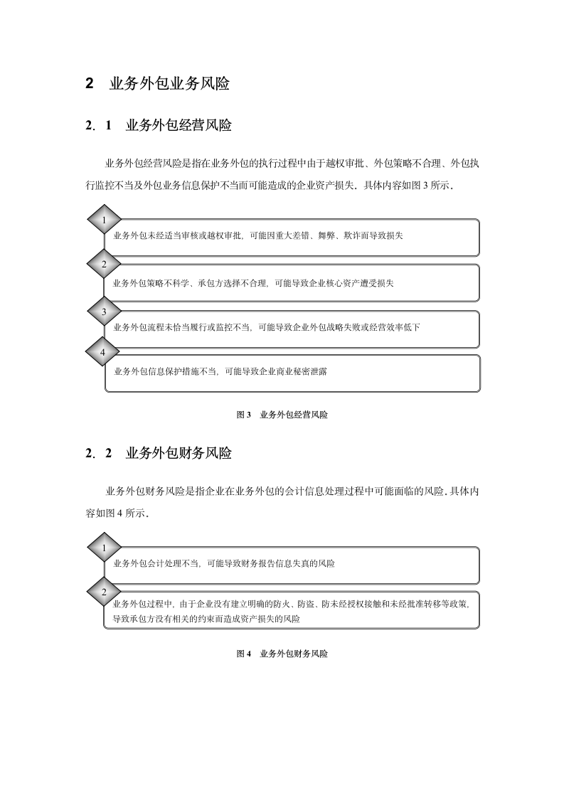 企业业务外包内部控制实施细则.docx第2页