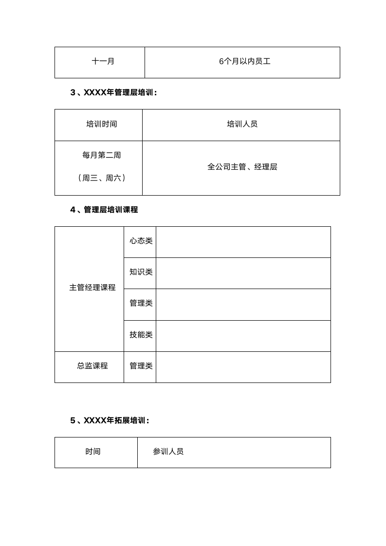 年度企业培训计划.docx第14页