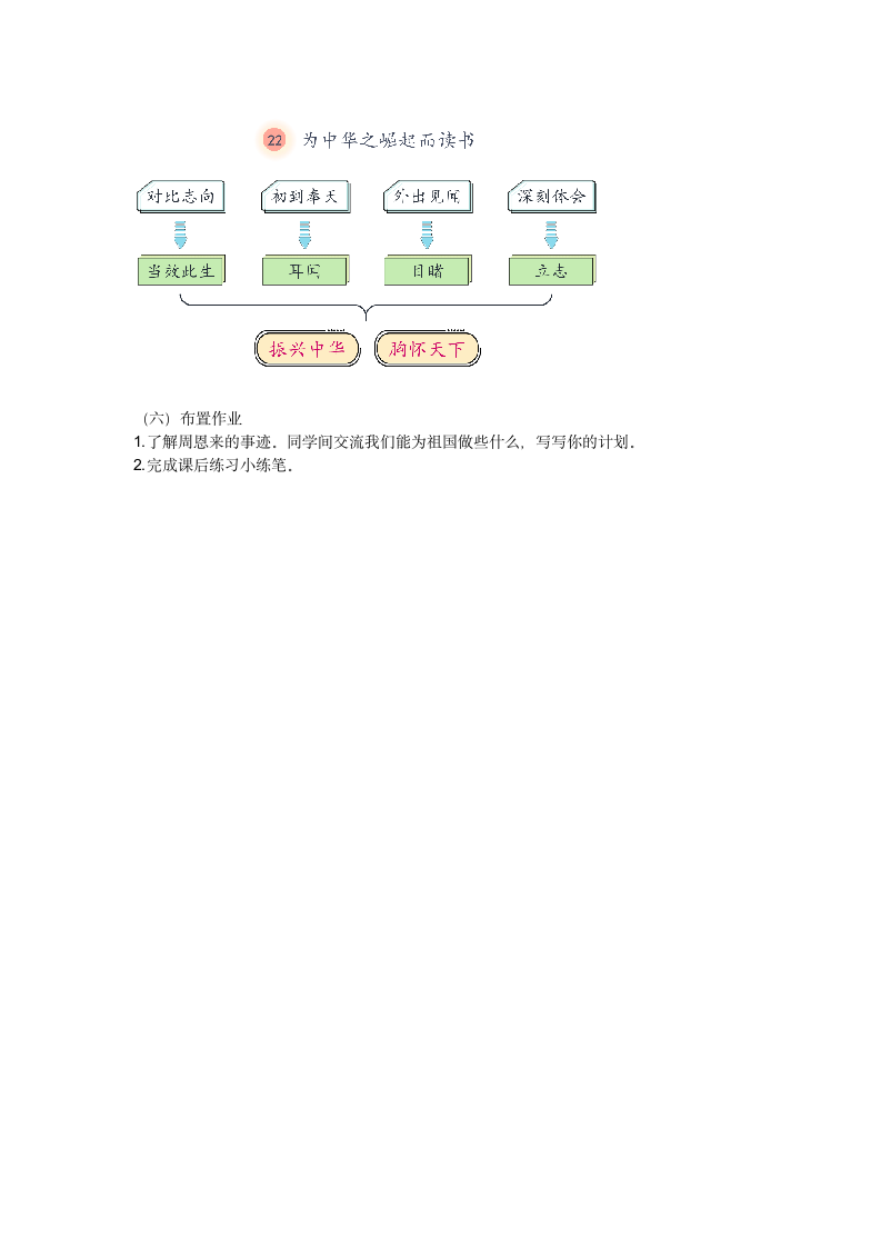 22《为中华之崛起而读书》   第二课时  教案.doc第4页