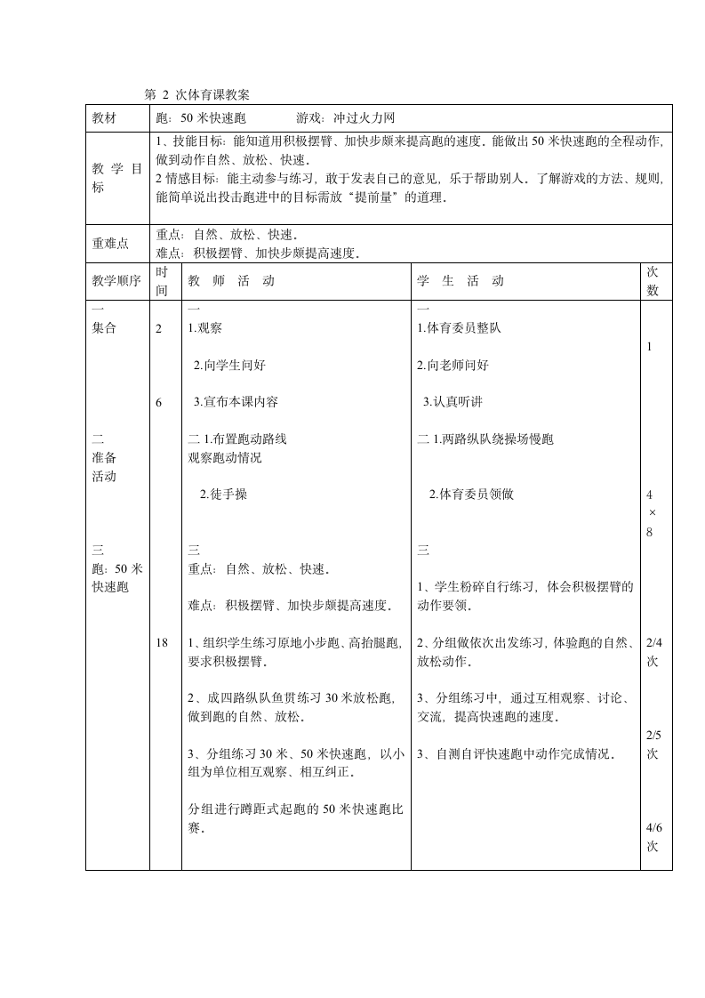 四年级下册体育教案-第2次 跑：50米快速跑、游戏：冲过火力网教案.doc第1页