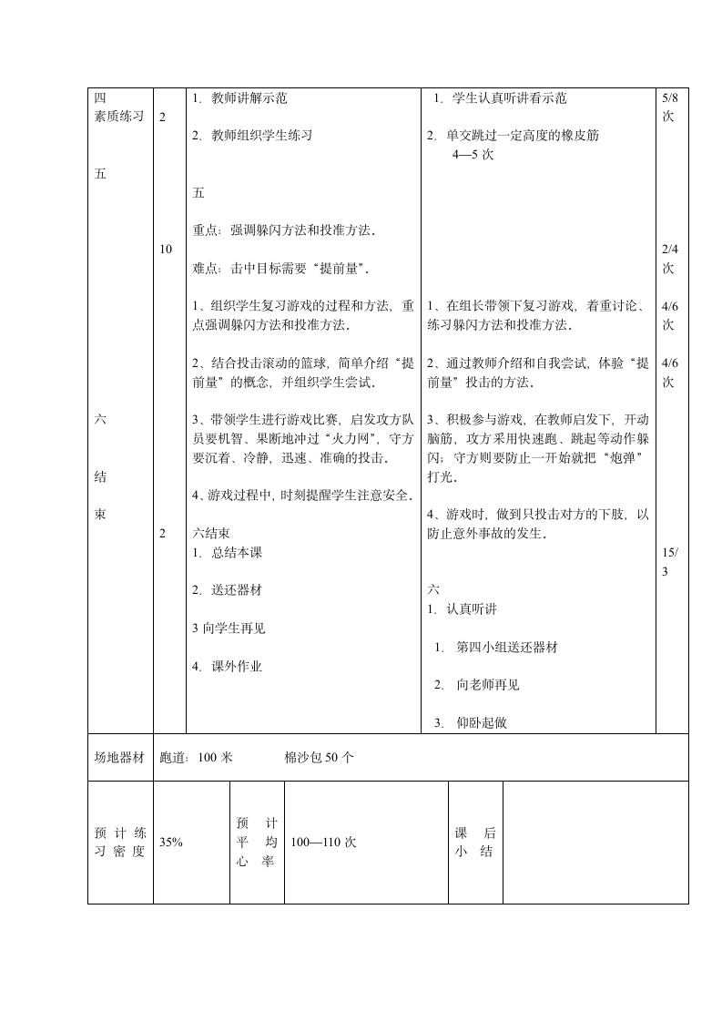 四年级下册体育教案-第2次 跑：50米快速跑、游戏：冲过火力网教案.doc第2页