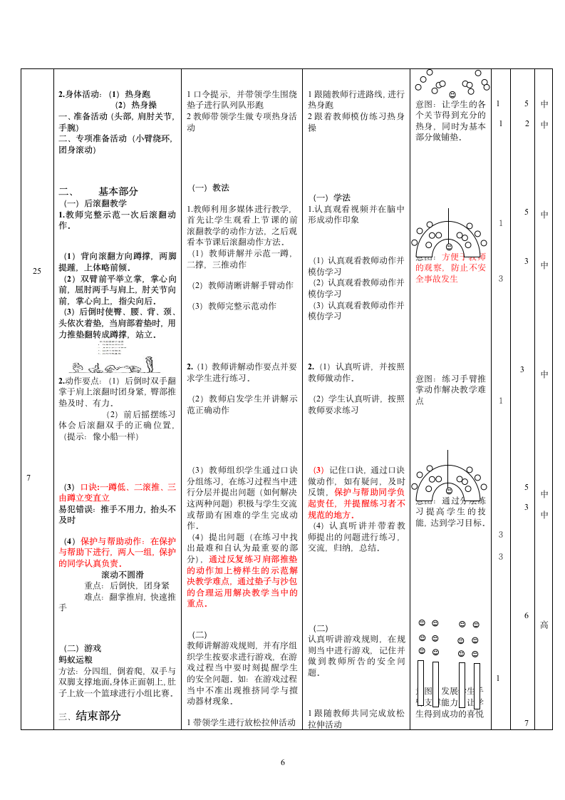 《后滚翻技术练习与游戏》(教案)-小学《体育与健康》（水平二）三年级上册.doc第6页