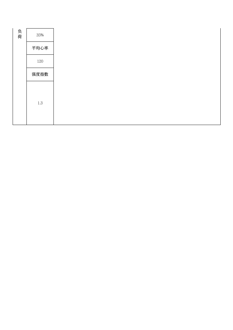 《脚内侧传接球与游戏》（教案）（表格式） 体育与健康四年级上册.doc第3页