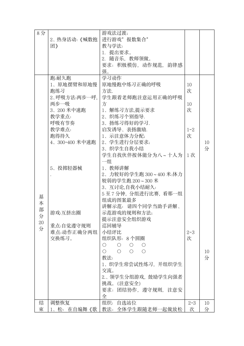 体育与健康三年级上册  人教版《300-400米耐久跑与游戏》（教案）.doc第4页