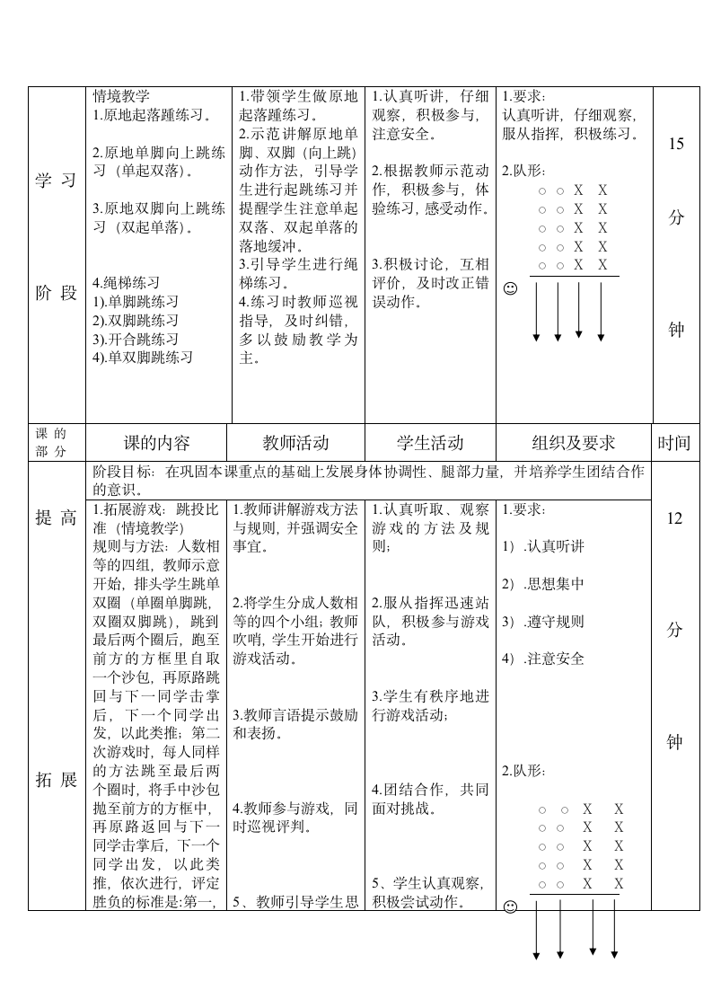 通用版体育与健康 跳一跳——发展跳跃能力的练习和游戏 教学设计（表格式）.doc第3页