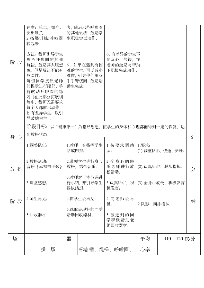 通用版体育与健康 跳一跳——发展跳跃能力的练习和游戏 教学设计（表格式）.doc第4页