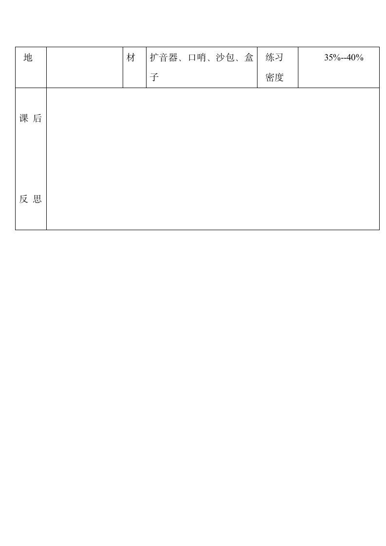 通用版体育与健康 跳一跳——发展跳跃能力的练习和游戏 教学设计（表格式）.doc第5页