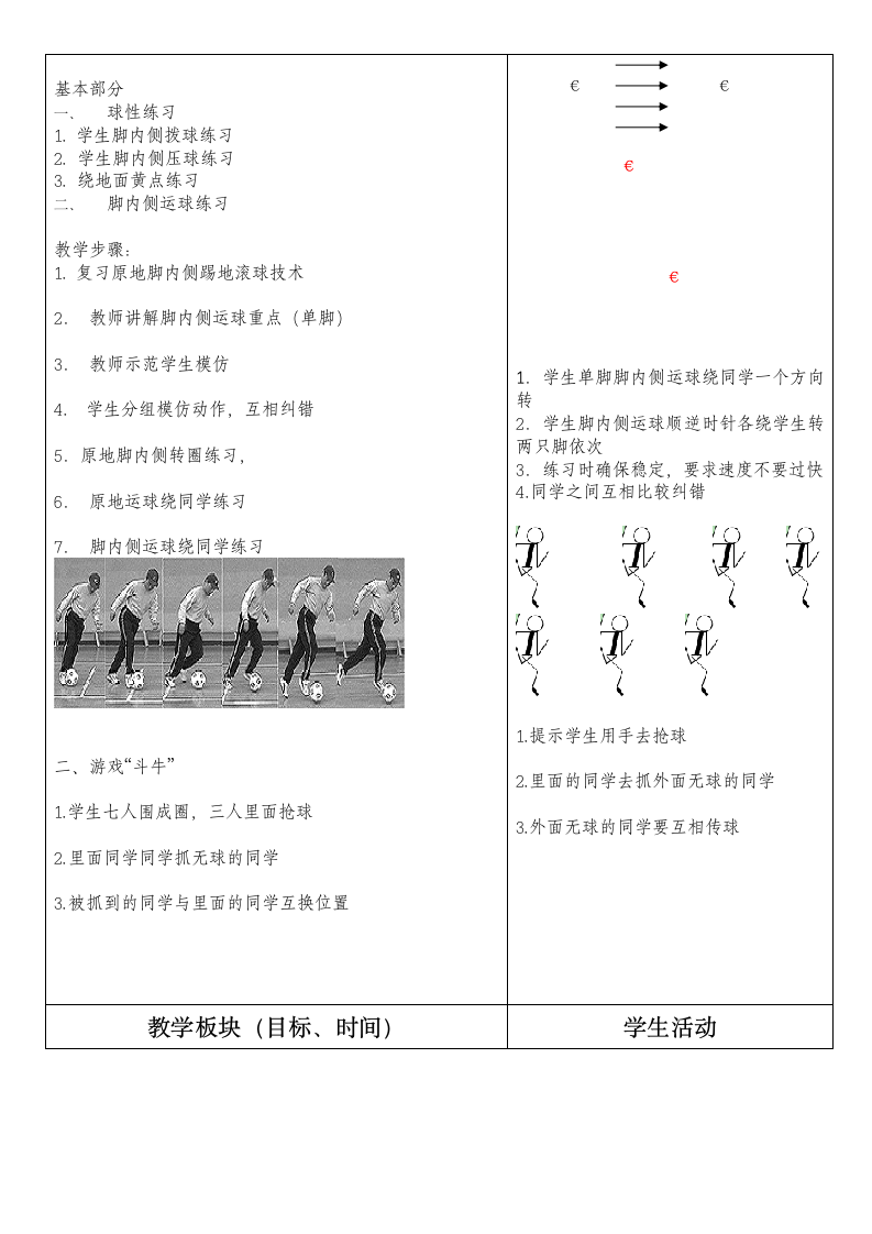 水平二：小足球：脚内侧运球技术及游戏（教案） 体育三年级上册（表格式）.doc第2页