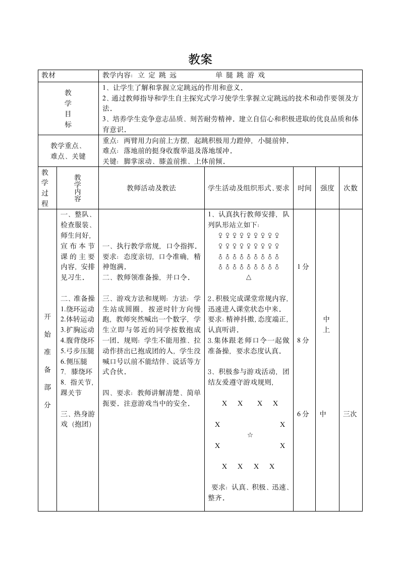 立定跳远与单腿跳游戏（教学设计）-2021-2022学年人教版体育与健康七年级全一册.doc第2页