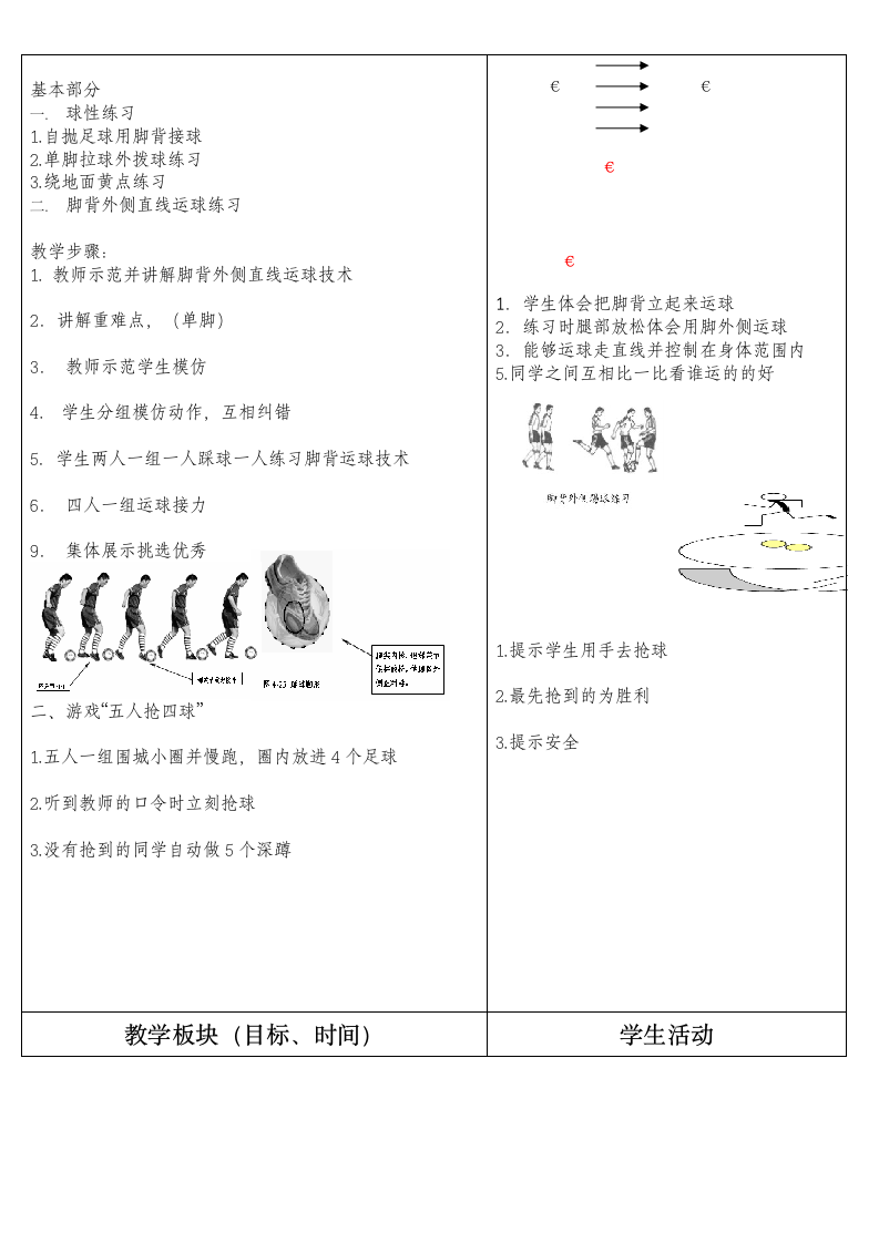 水平三：小足球：脚背外侧直线运球技术，反应速度游戏（教案） 体育五年级上册.doc第2页