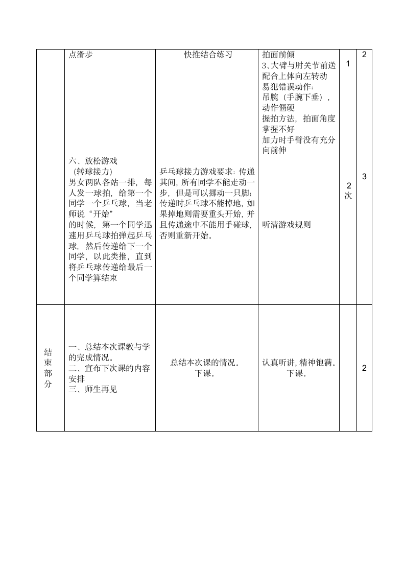 发展乒乓球活动能力的练习与游戏（教案）（表格式）体育三年级上册.doc第2页