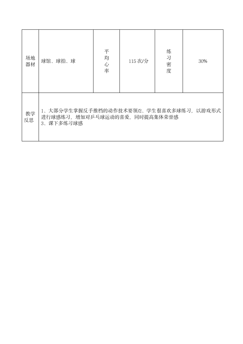 发展乒乓球活动能力的练习与游戏（教案）（表格式）体育三年级上册.doc第3页