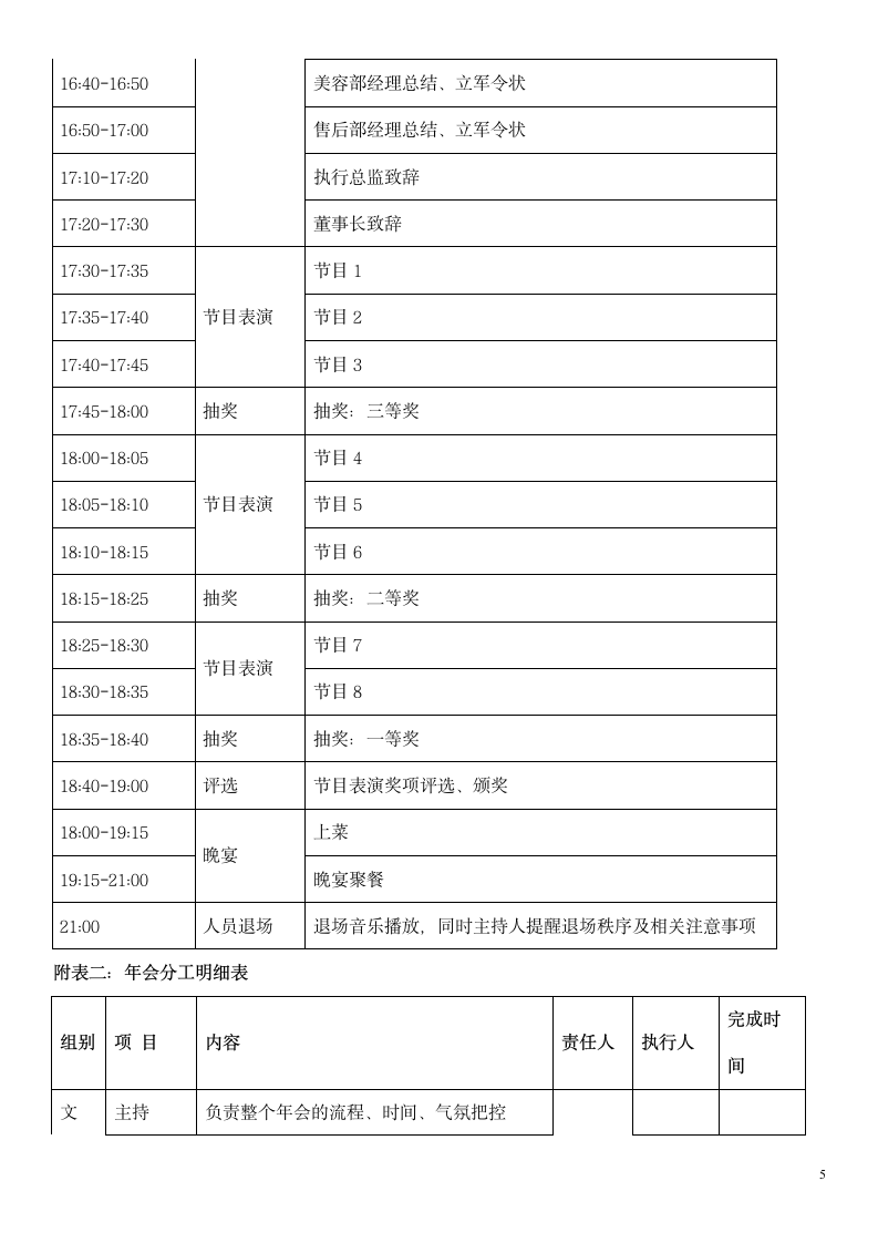 2018年年会及年终总结活动策划方案.docx第5页