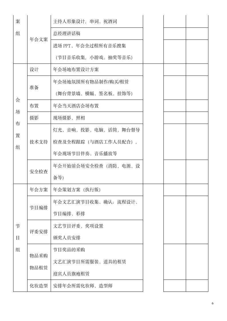 2018年年会及年终总结活动策划方案.docx第6页