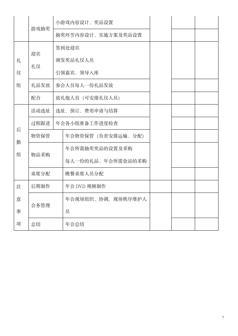 2018年年会及年终总结活动策划方案.docx第7页