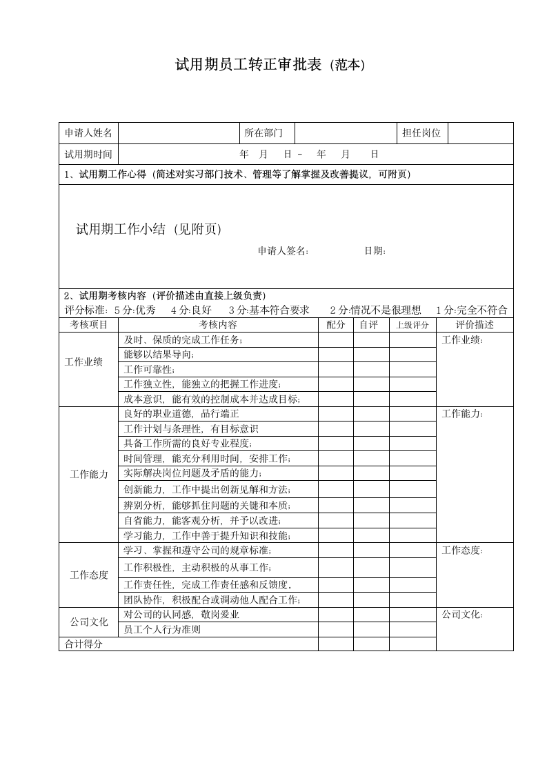 试用期员工转正审批表(范本).doc第1页