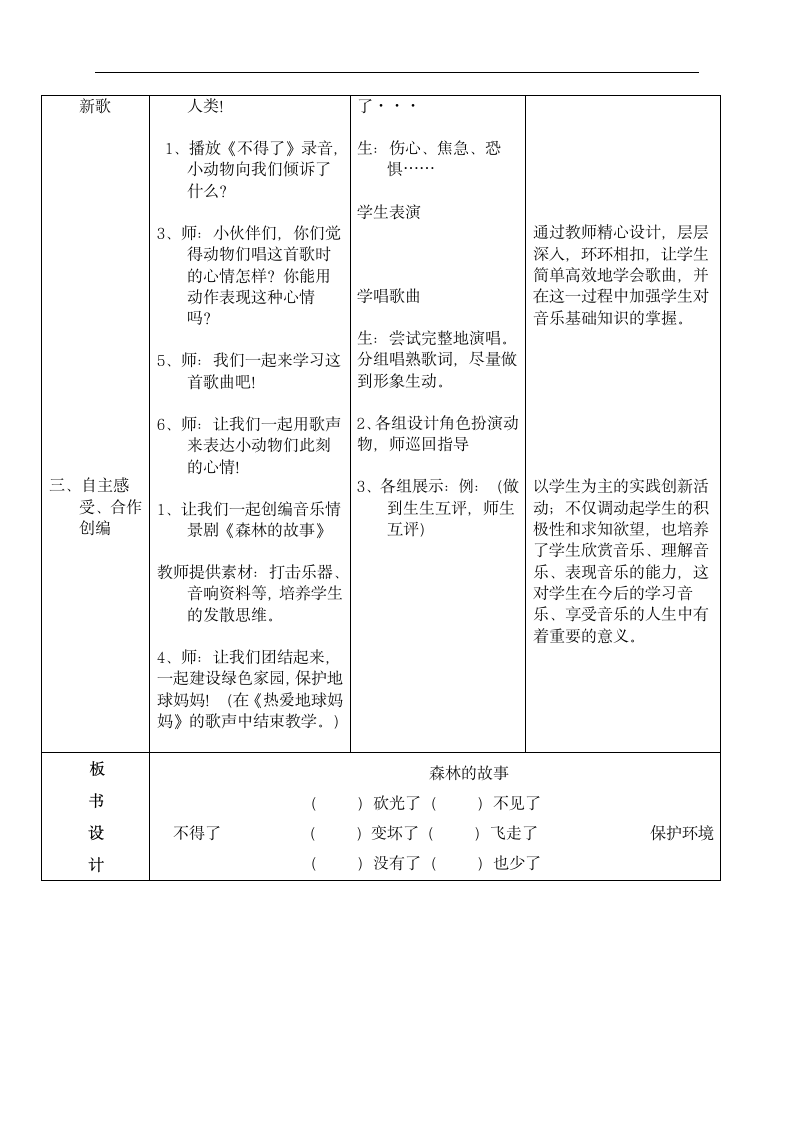 人教版 三年级下册音乐 第一单元情景剧 森林的故事 教案（表格式）.doc第2页