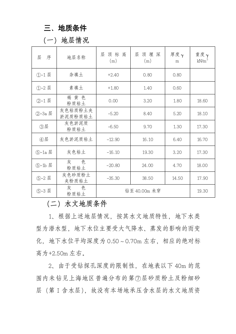 某汽车站降水工程施工方案.doc第3页