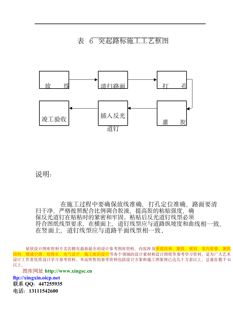 交通安全设施施工组设计方案.doc第6页