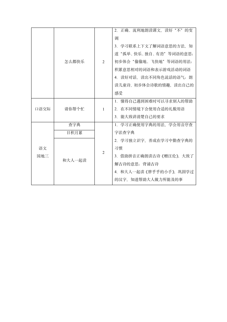 统编版一年级语文下册第三单元教学设计.doc第2页