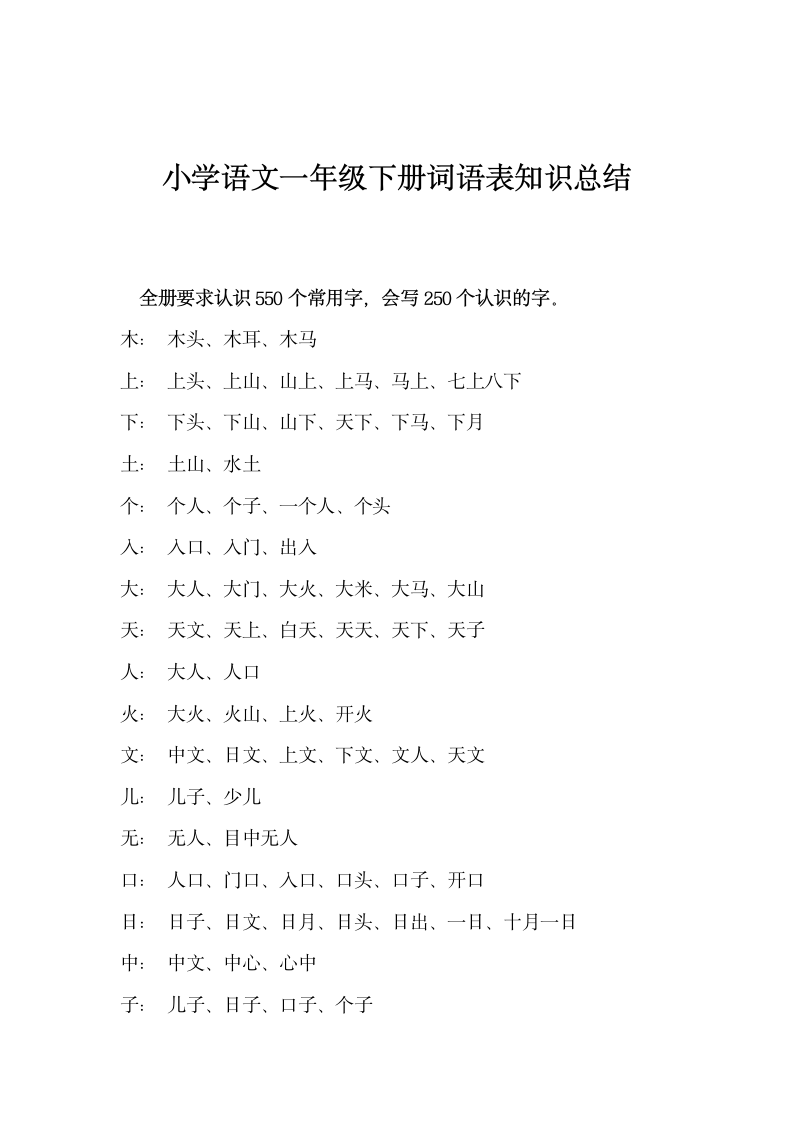 小学语文一年级下册词语表知识.docx第1页