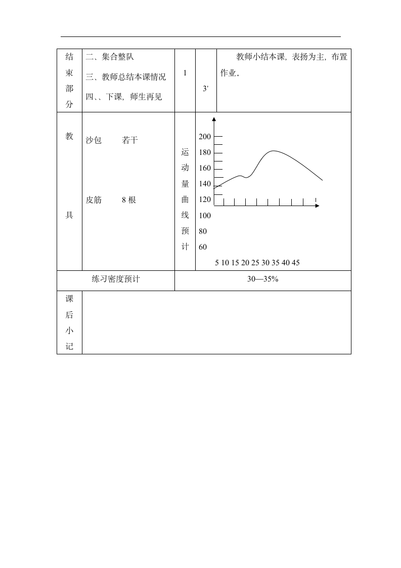 一年级上体育   原地摆臂练习  教案  全国通用.doc第3页