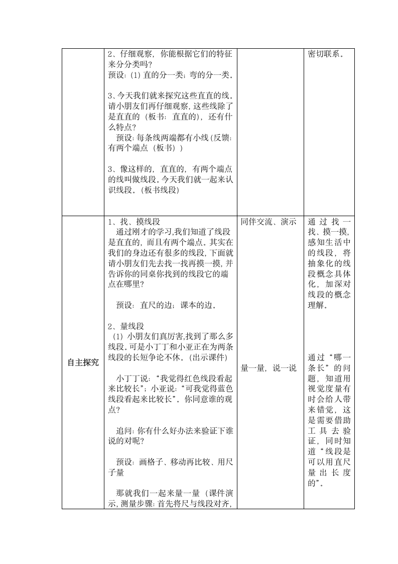 一年级下册数学教案-5.5   线段  沪教版.doc第2页