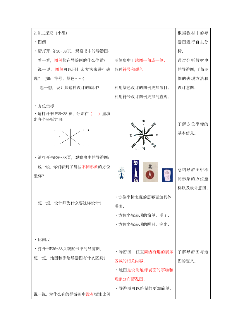 人美 版（北京）四年级美术上册《17. 手绘导游图》教学设计.doc第5页