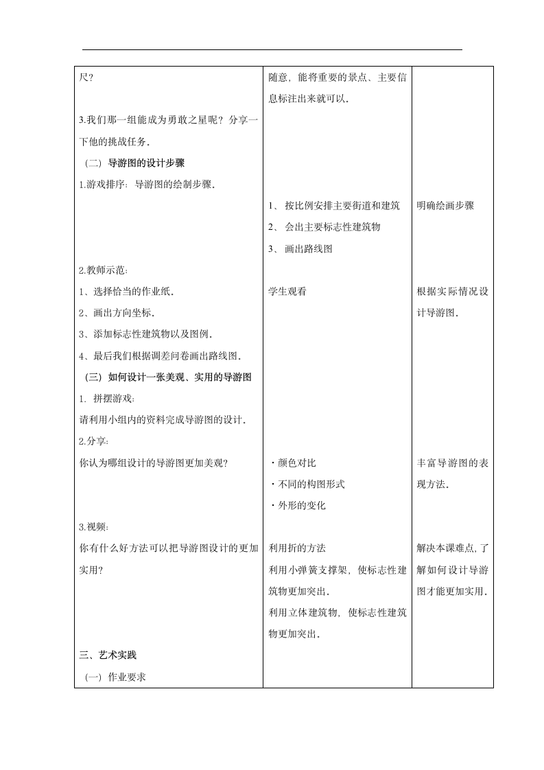 人美 版（北京）四年级美术上册《17. 手绘导游图》教学设计.doc第6页