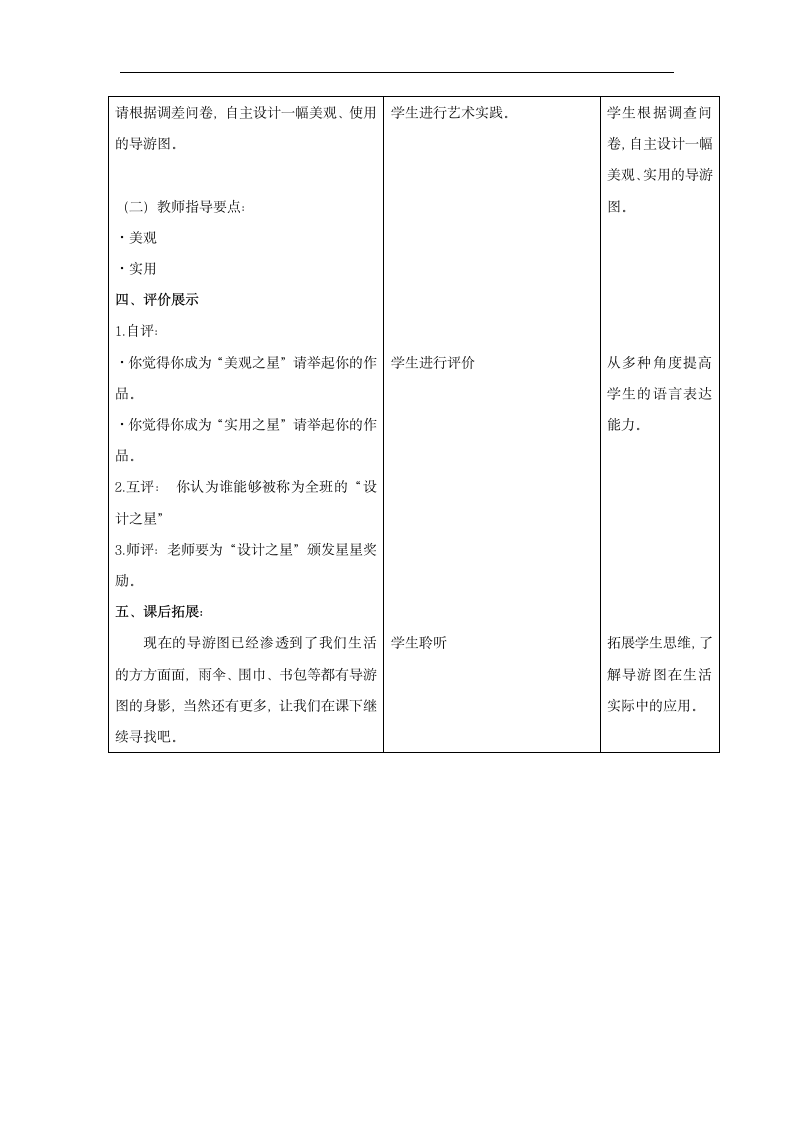 人美 版（北京）四年级美术上册《17. 手绘导游图》教学设计.doc第7页