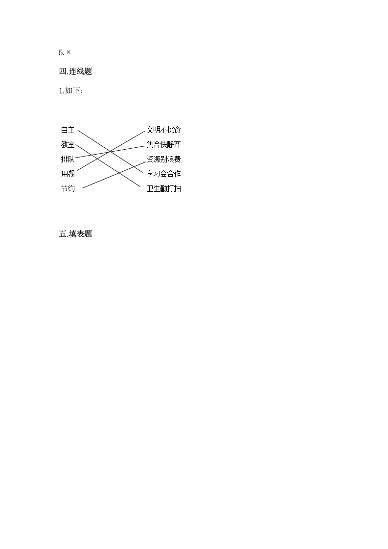 四年级上册道德与法治试题-期中达标测试题（word版 含答案）.doc第7页